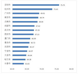 2018年第2屆中國軟件和信息技術(shù)服務(wù)業(yè)綜合發(fā)展指數(shù)報(bào)告 基礎(chǔ)軟件服務(wù)的發(fā)展與挑戰(zhàn)